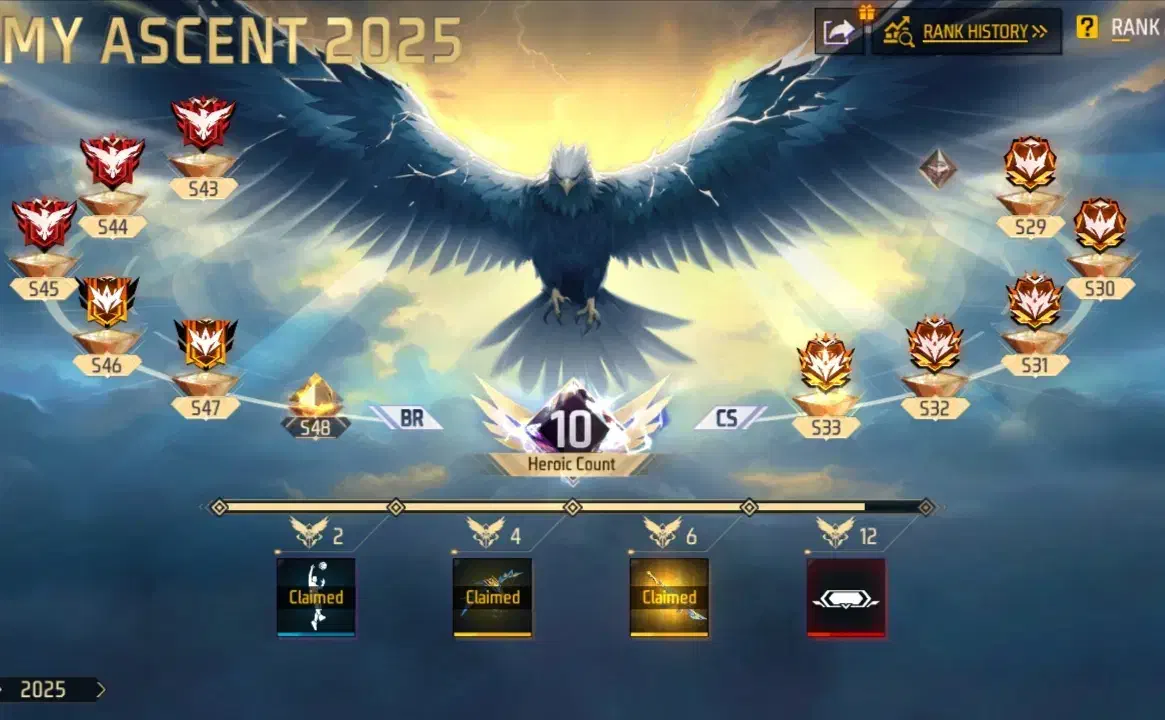 اکانت فری فایر. لول57|کنسول، بازی ویدئویی و آنلاین|چاه داد خدا, |دیوار