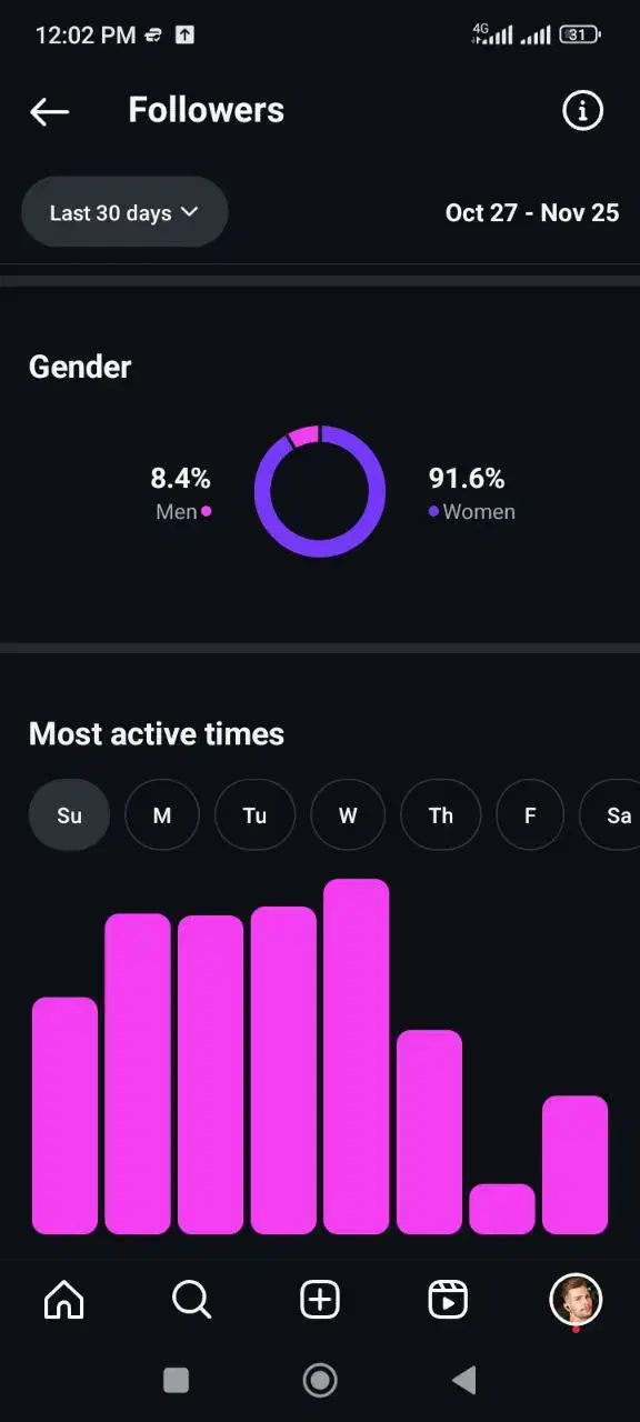 پیج آنلاین شاپ|لوازم جانبی موبایل و تبلت|اندیشه, اندیشه فاز ۴|دیوار