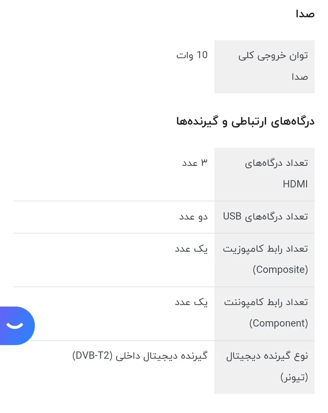 تلویزیون43اینچ LED|تلویزیون و پروژکتور|نیشابور, ۲۲ بهمن|دیوار