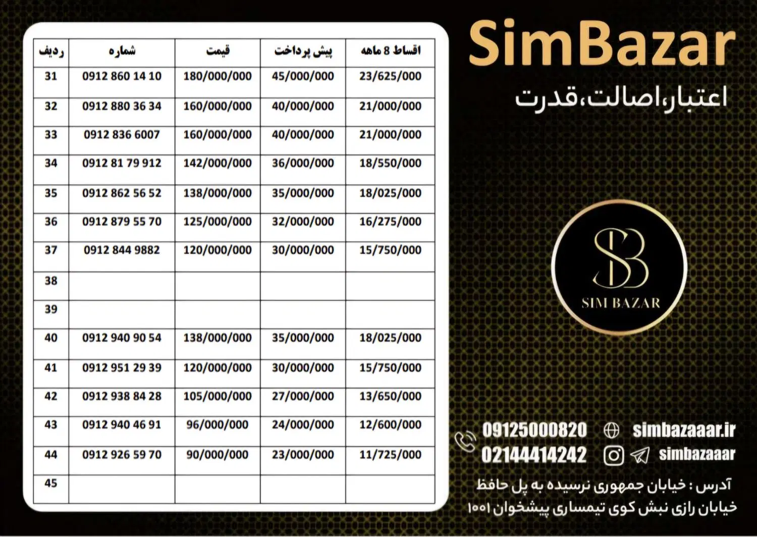 0912.779-84.86|سیمکارت|رشت, کوی امام رضا|دیوار