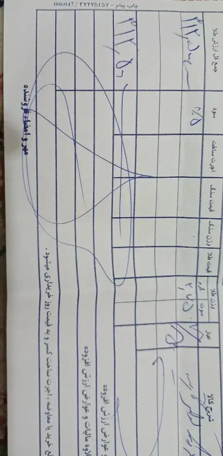 گردنبند نو و سبک|جواهرات|مشهد, مصلی (کارمندان اول)|دیوار