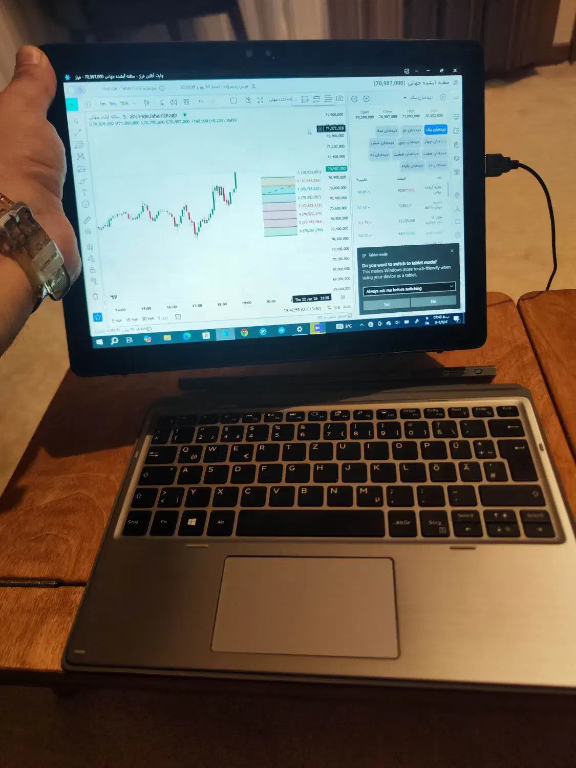 لپتاب تبلت شو 7210 dell|رایانه همراه|تهران, شهرک صدرا|دیوار