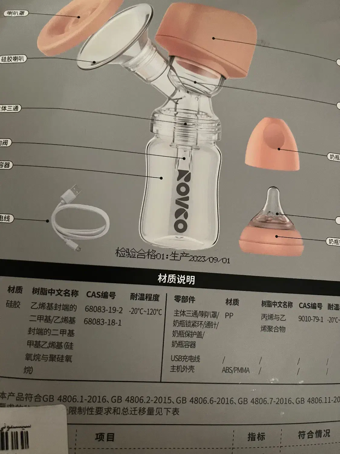 شیردوش برقی مادر|اسباب و اثاث بچه|تهران, فلاح|دیوار