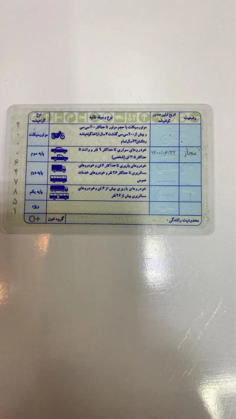 مدارک گمشده بنام رضا قاسمی|اشیا|کرمانشاه, |دیوار