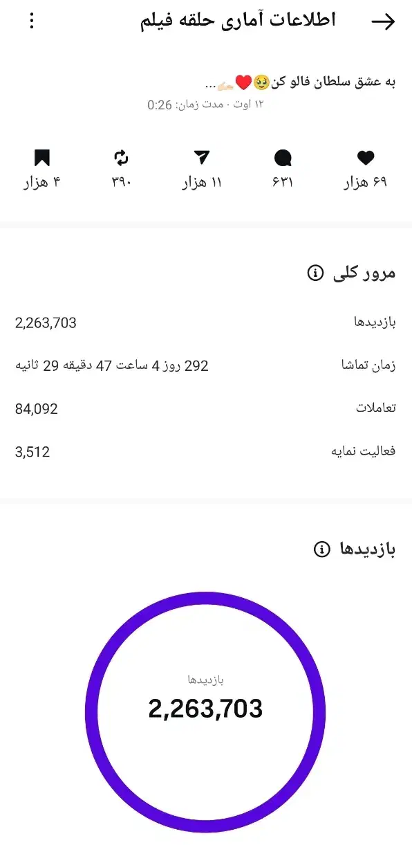 پیج فروشی 5 کا فالور یدونه پیج دیگه هم دارم 1 کا|لوازم جانبی موبایل و تبلت|ماکو, |دیوار