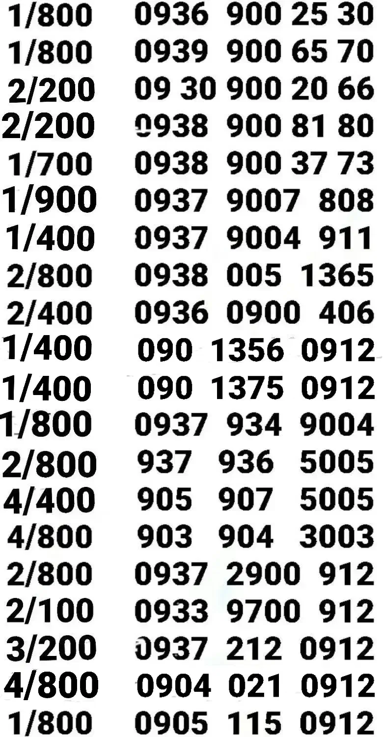 09395712987|سیم‌کارت|تهران, آذری|دیوار