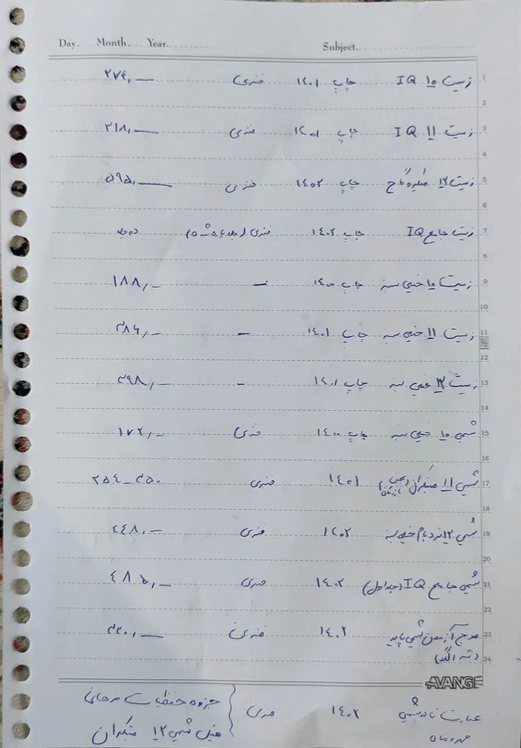 کتاب تست کنکور رشته تجربی|کتاب و مجله آموزشی|بجنورد, |دیوار