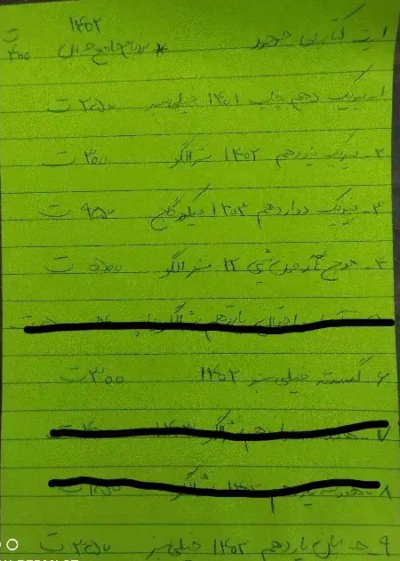 فیزیک دوازدهم میکرو|کتاب و مجله آموزشی|تهران, فلسطین (میدان انقلاب)|دیوار