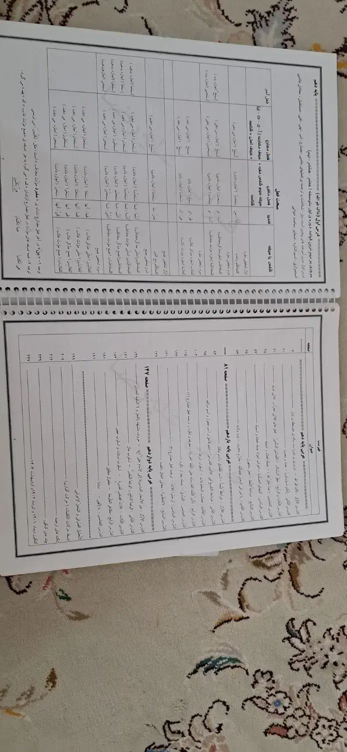 کتاب جامع عربی کنکور انسانی|کتاب و مجله آموزشی|مشهد, الهیه|دیوار