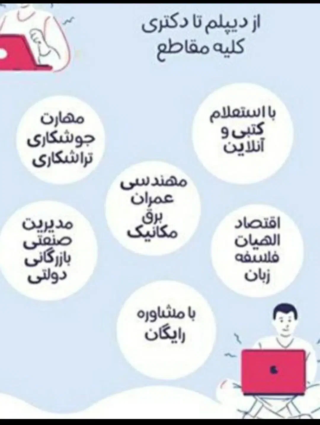 مدرک تحصیلی|خدمات آموزشی|بیرجند, |دیوار