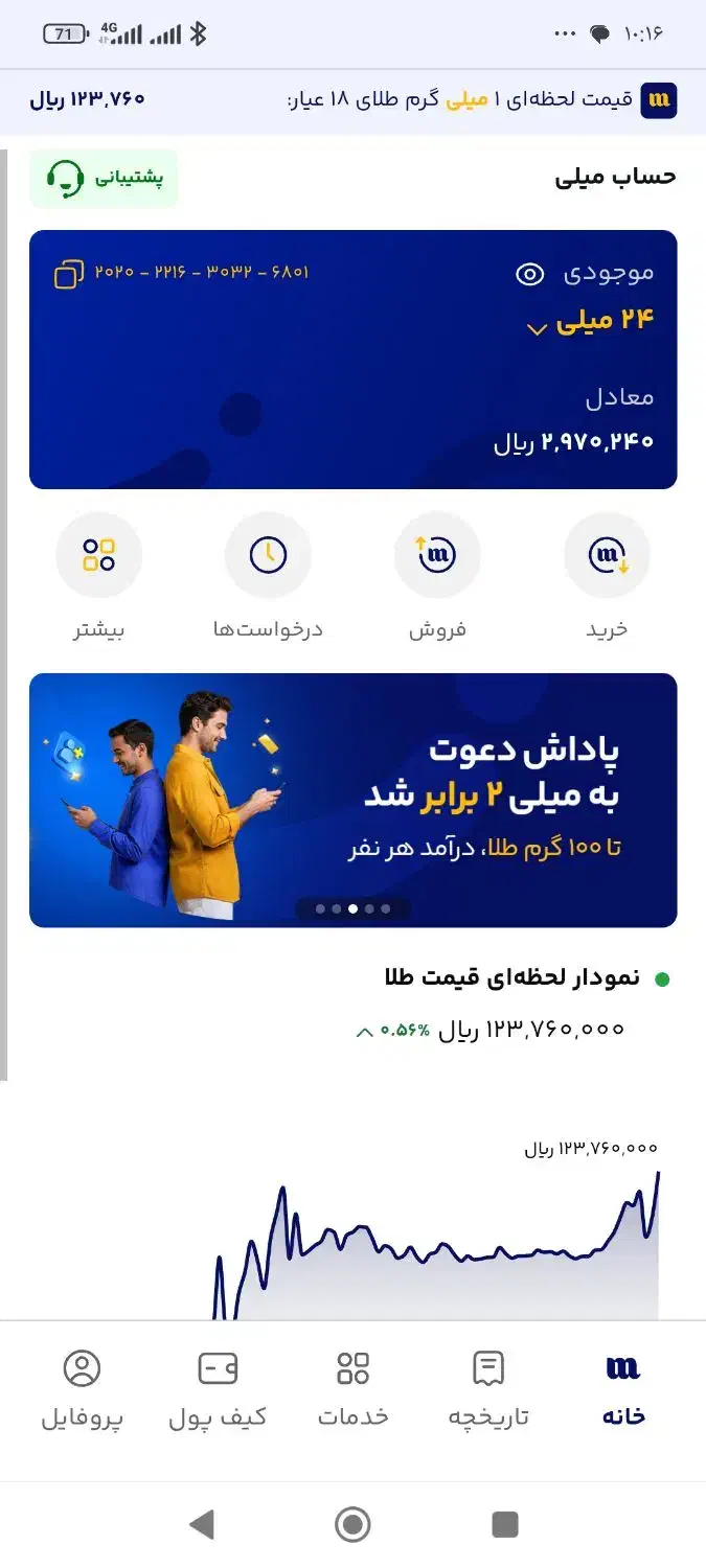 دعوت کردن تو میلی با پول مفت|کارت هدیه و تخفیف|تربتحیدریه, منظر|دیوار