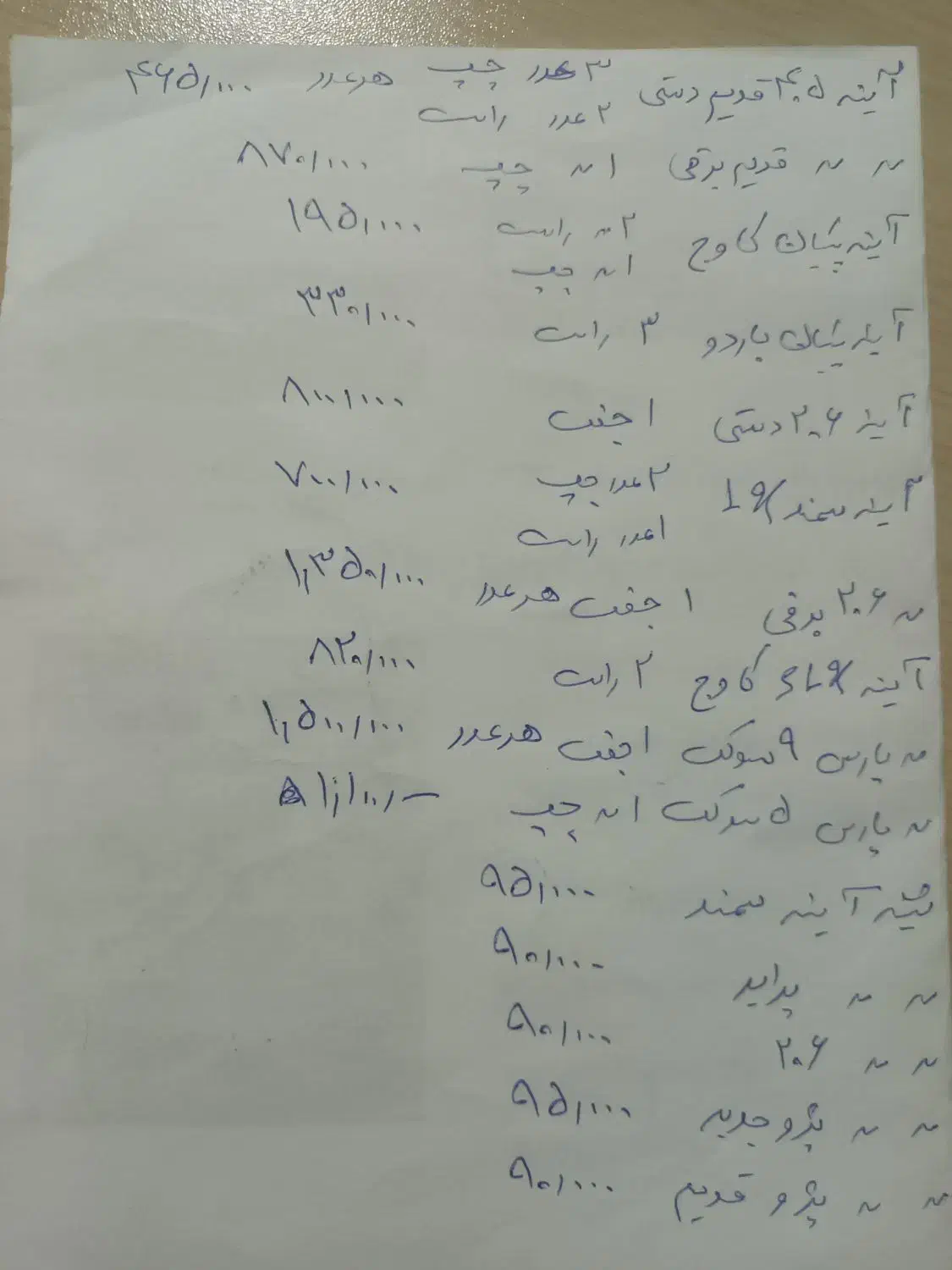 آینه .لوازم یدکی|آینه|فلاورجان, |دیوار