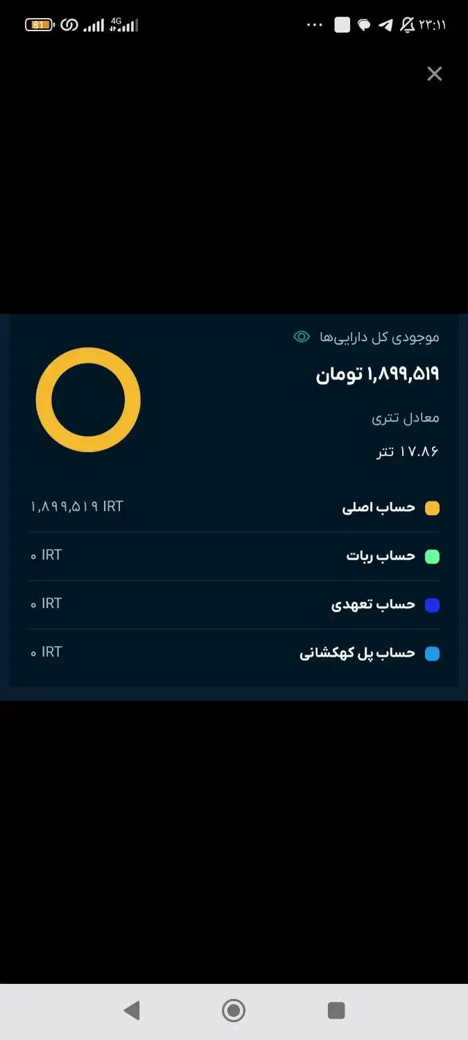 سوت رایگان بدون هزینه نزدی بیا پی وی رایگان|کارت هدیه و تخفیف|بندرعباس, |دیوار