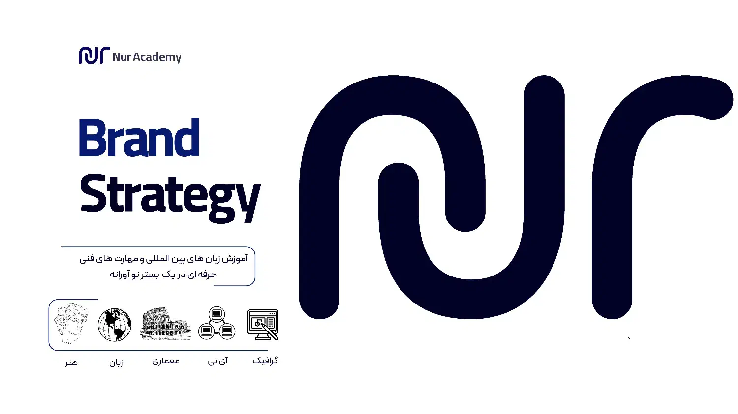 موسسه فنی حرفه ای|خدمات آموزشی|لاهیجان, انقلاب|دیوار