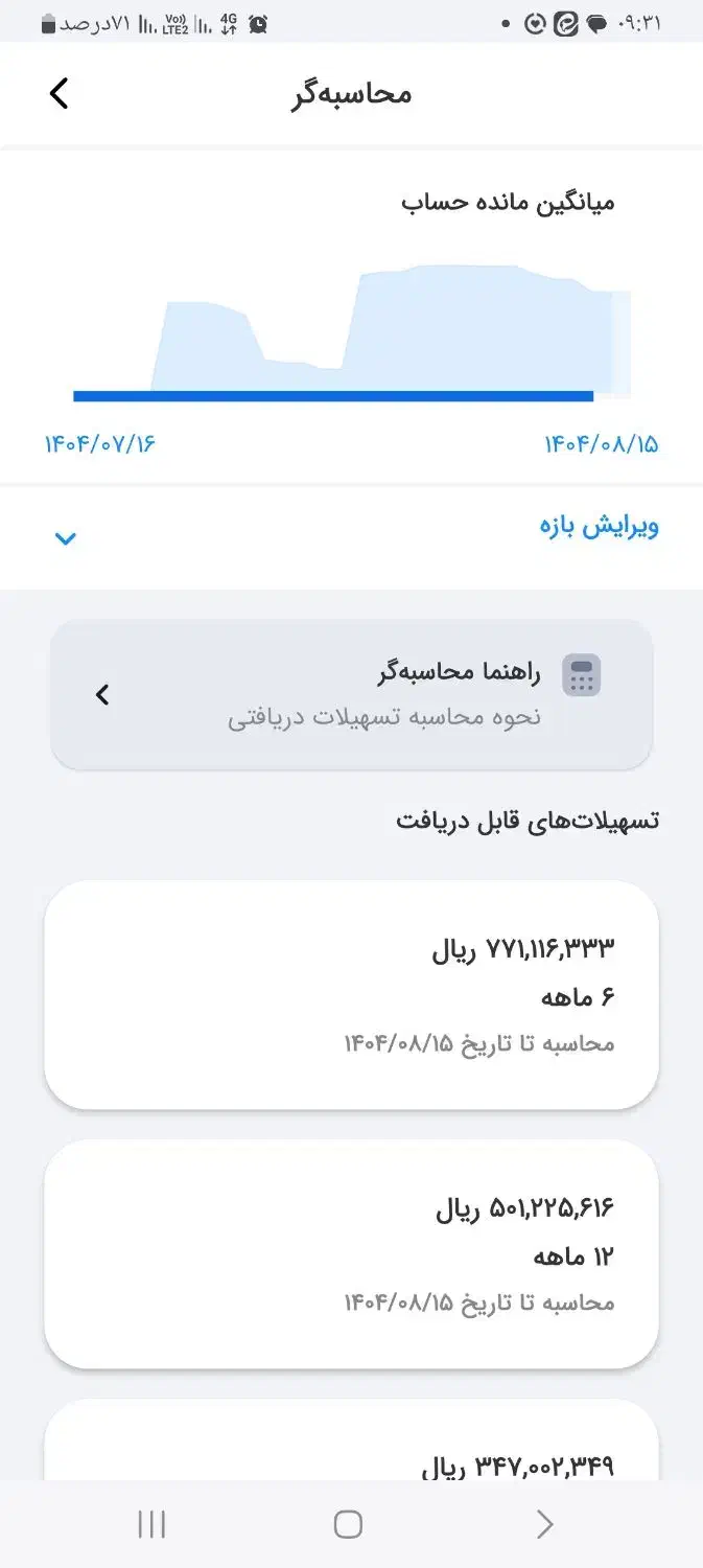 وام مهربانی بانک ملی|خدمات مالی، حسابداری، بیمه|بیرجند, |دیوار