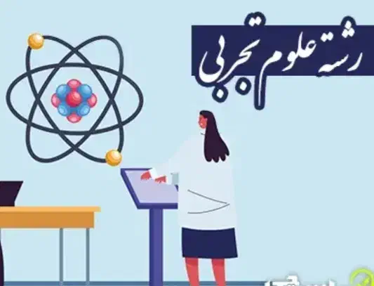 تعدادی کتاب کنکوری|کتاب و مجله آموزشی|کرمانشاه, |دیوار