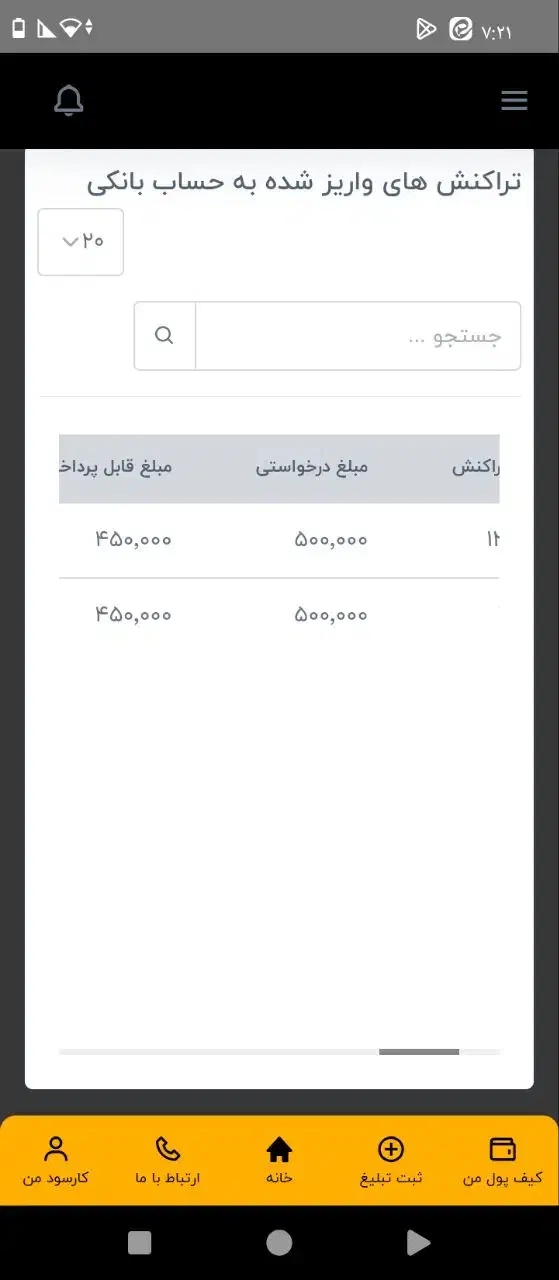 از وقت های خالیت کسب درامد کن|استخدام رایانه و فناوری اطلاعات|کارون, |دیوار