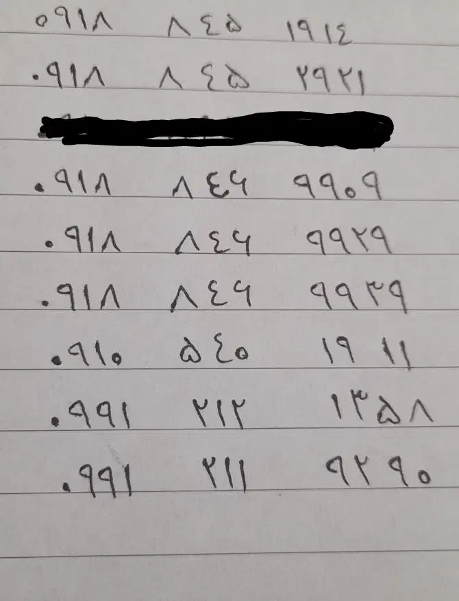 تعدادی سیم کارت صفر|سیمکارت|ایلام, |دیوار