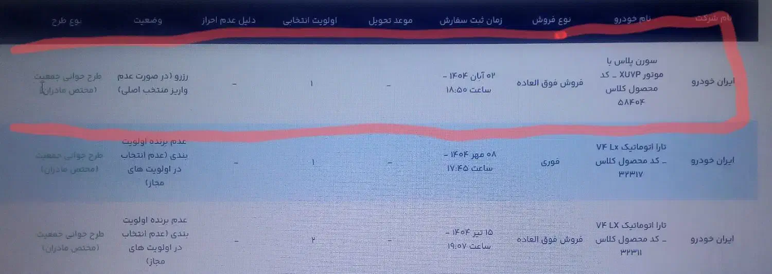 حواله خودرو سورن|خودرو سواری و وانت|شیروان (خراسان), |دیوار