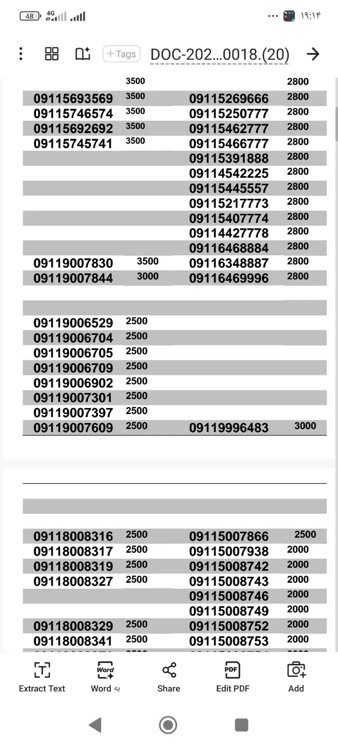 09119007844|سیمکارت|گرگان, |دیوار