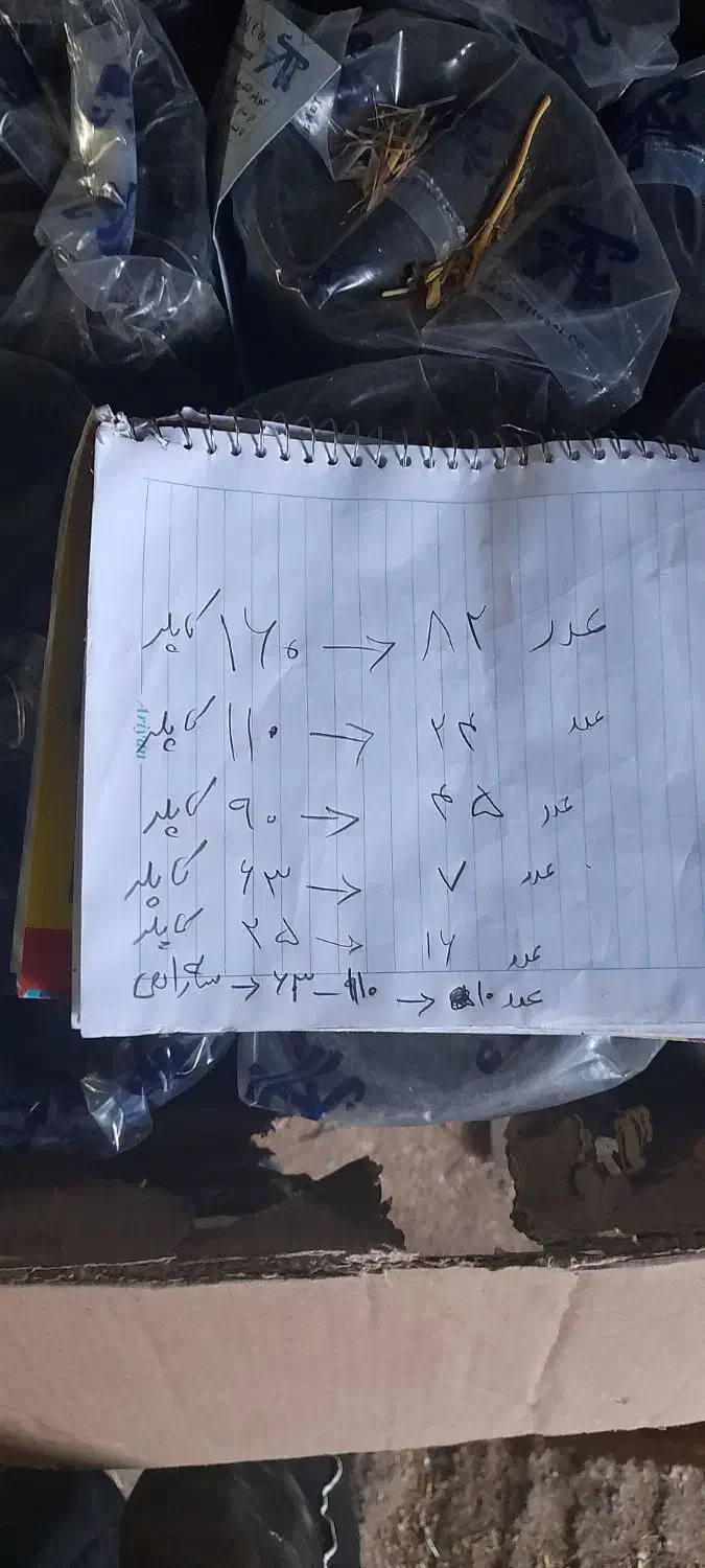 کاپلر اتصالات رابط|عمدهفروشی|زاگرس, |دیوار