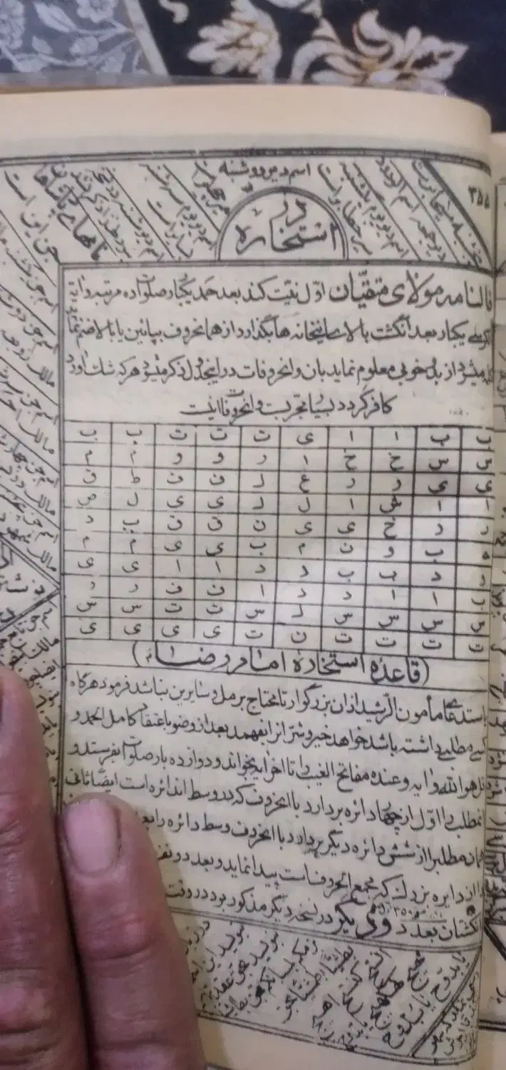 استخاره انبیا وستاره ازدواج|خدمات پذیرایی، مراسم|زاهدان, |دیوار
