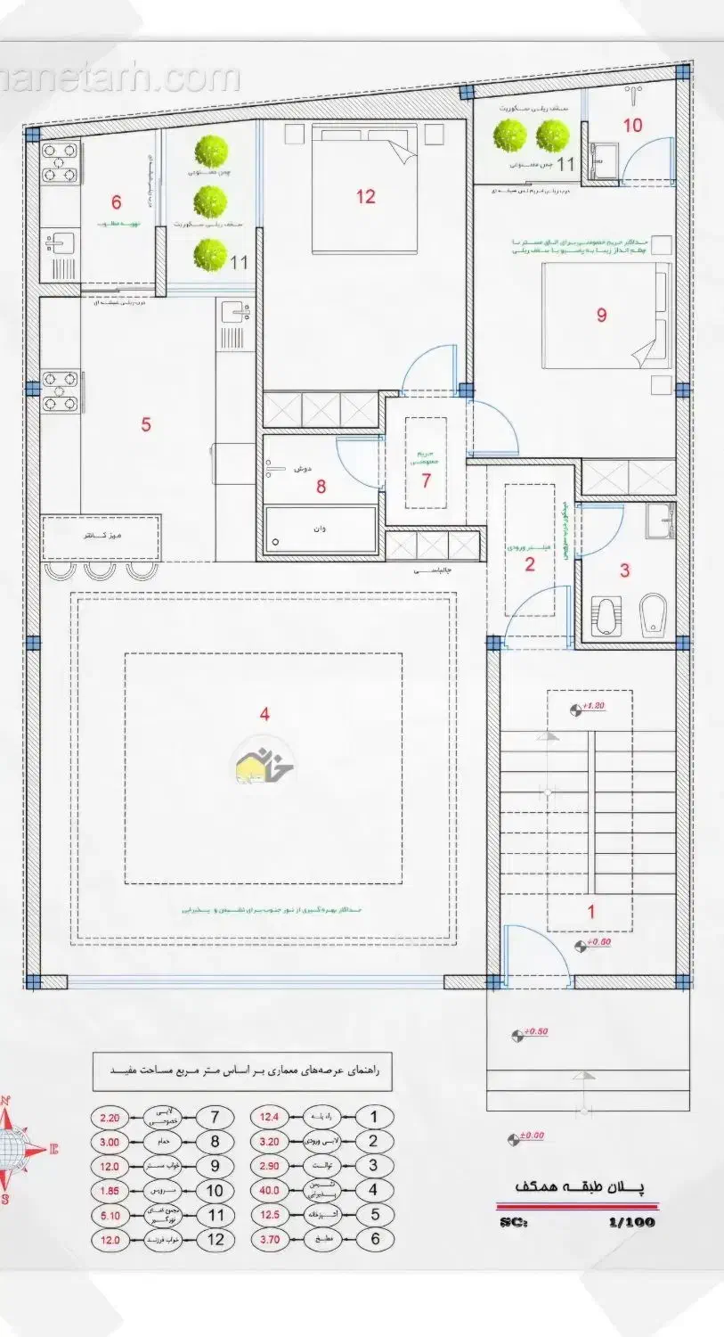 یک قطعه زمین به مساحت300مترمربع متری 5/800|فروش زمین و ملک کلنگی|ارم, |دیوار