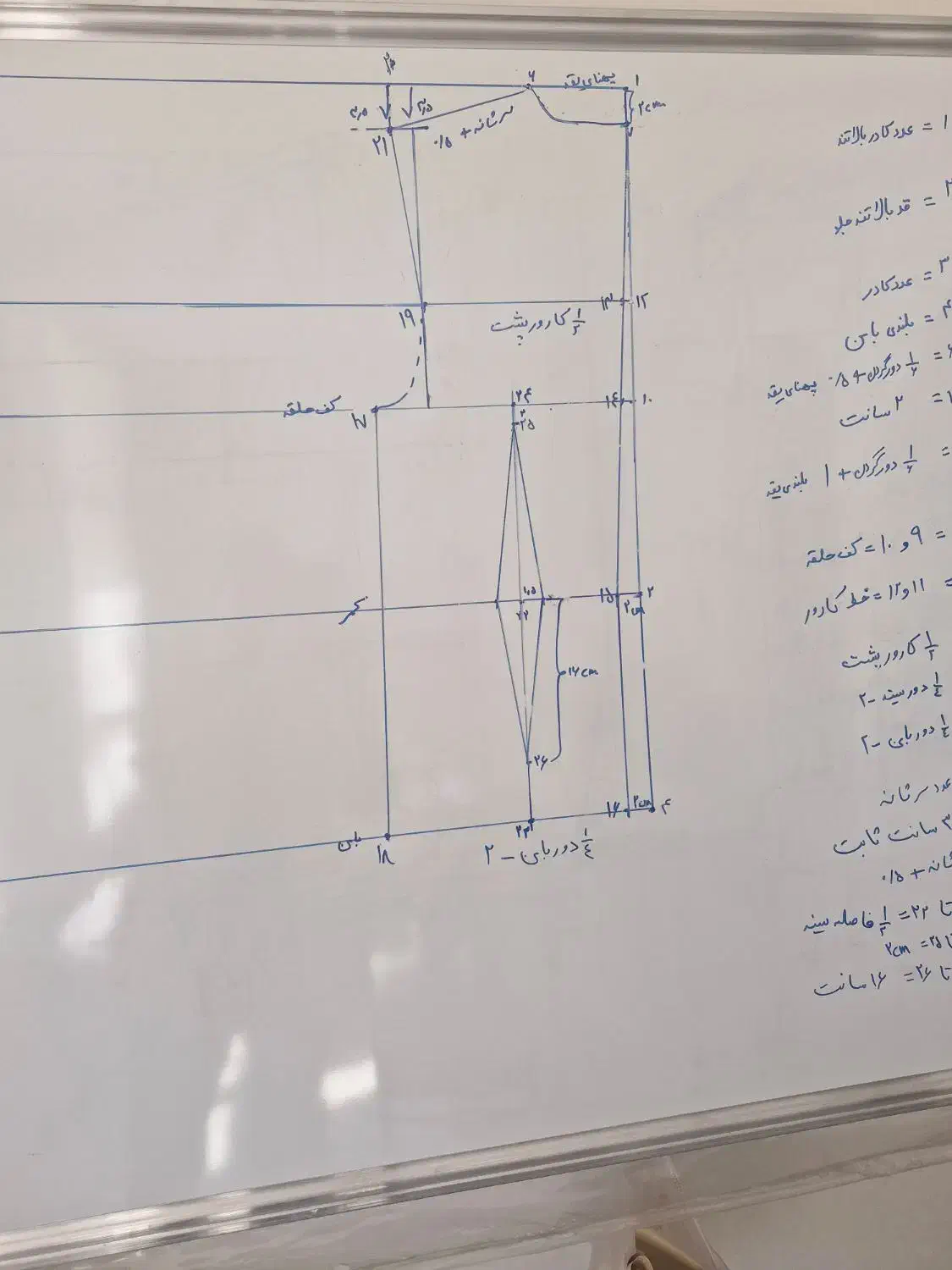 آموزشگاه خیاطی|خدمات آموزشی|شهرکرد, |دیوار