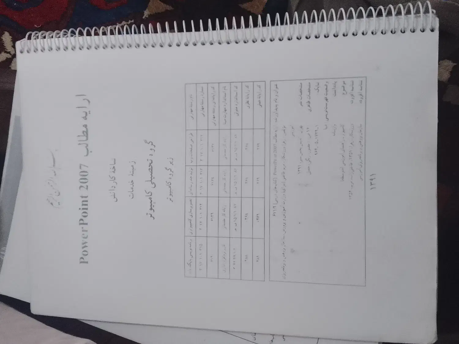 فروش کتب درسی|کتاب و مجله آموزشی|فارسان, |دیوار