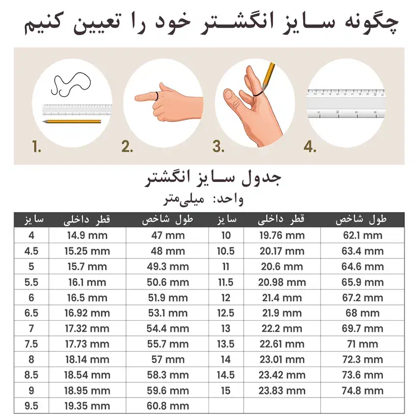 انگشترطرح شیرشاه طلا ۲۴عیار،شرکت دانژه با شناسنامه|جواهرات|یزد, |دیوار