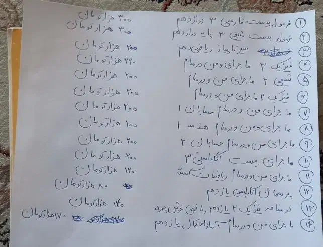 چهارده عدد کتاب کار هستش و کاملا نو هستن|کتاب و مجله آموزشی|رشت, فلسطین|دیوار