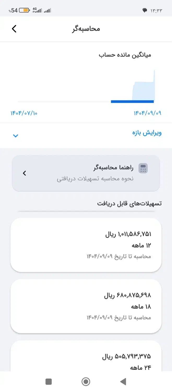 امتیاز مهربانی شهرستان فاریاب|خدمات مالی، حسابداری، بیمه|فاریاب, |دیوار