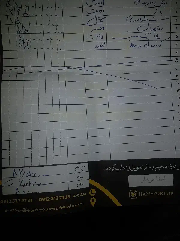 کوییک ۱۴۰۱ r باند روکش فرمون و صندلی شیشه دودی|خودرو سواری و وانت|مشهد, احمدآباد|دیوار