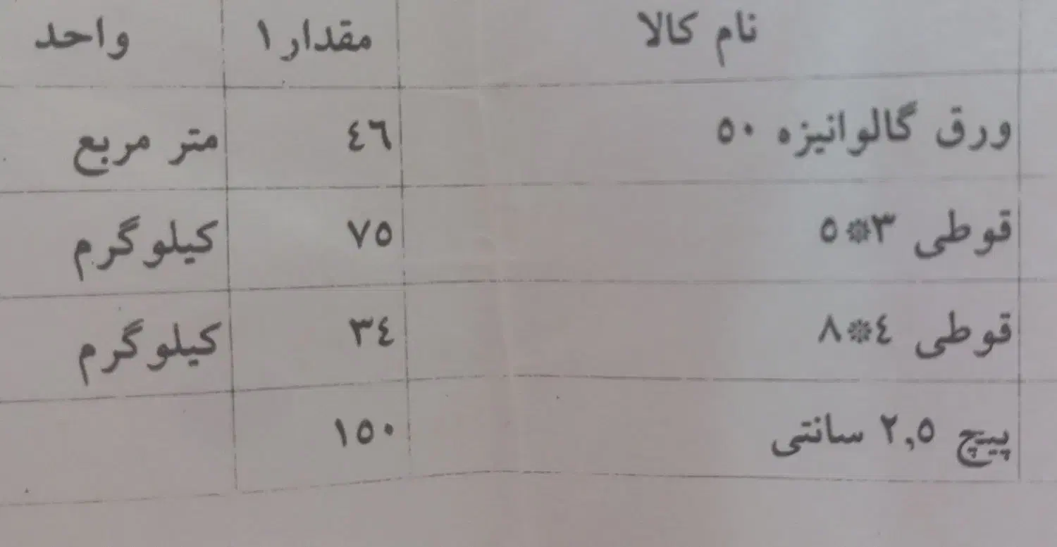 سقف ایرانیت فلزی همراه با قوطی متراژ 46مترمربع|مصالح و تجهیزات ساختمان|جم, |دیوار