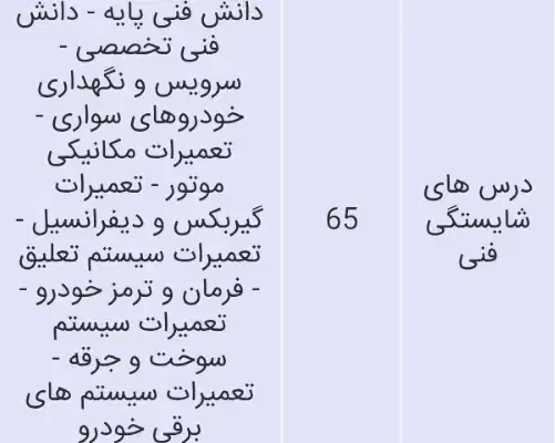 سوالات کنکور مکانیک خودرو درجه ۱ و ۲|کتاب و مجله آموزشی|قم, بنیاد|دیوار