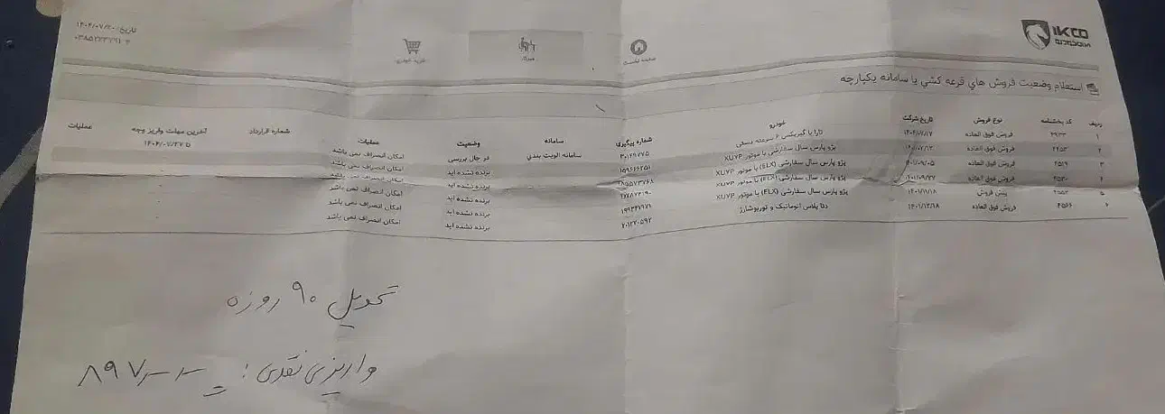 حواله ماشین تارا فروشی|خودرو سواری و وانت|قم, بنیاد|دیوار