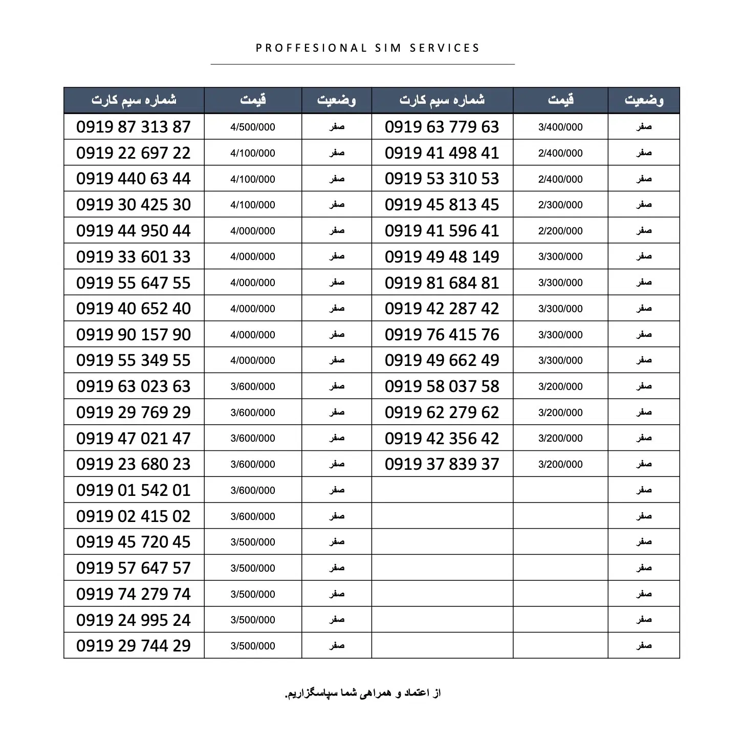 سیمکارت اول و آخر یکی رند۰۹۱۹/۹۱۹/0919/919|سیمکارت|تهران, پونک|دیوار