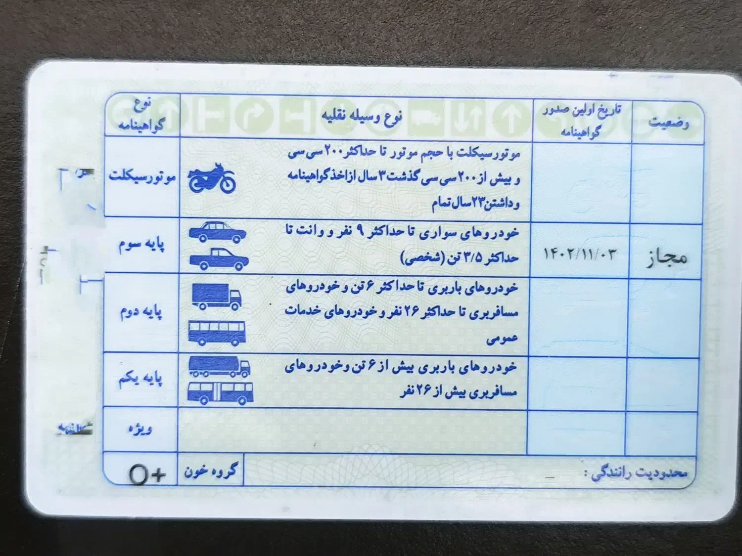 مدارک گمشده|اشیا|دلند, |دیوار