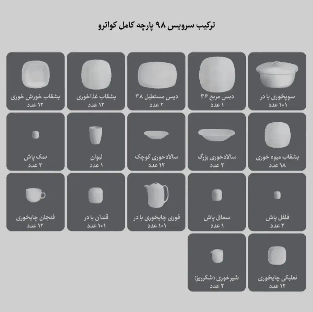 سرویس چینی|ظروف سرو و پذیرایی|بیرجند, |دیوار