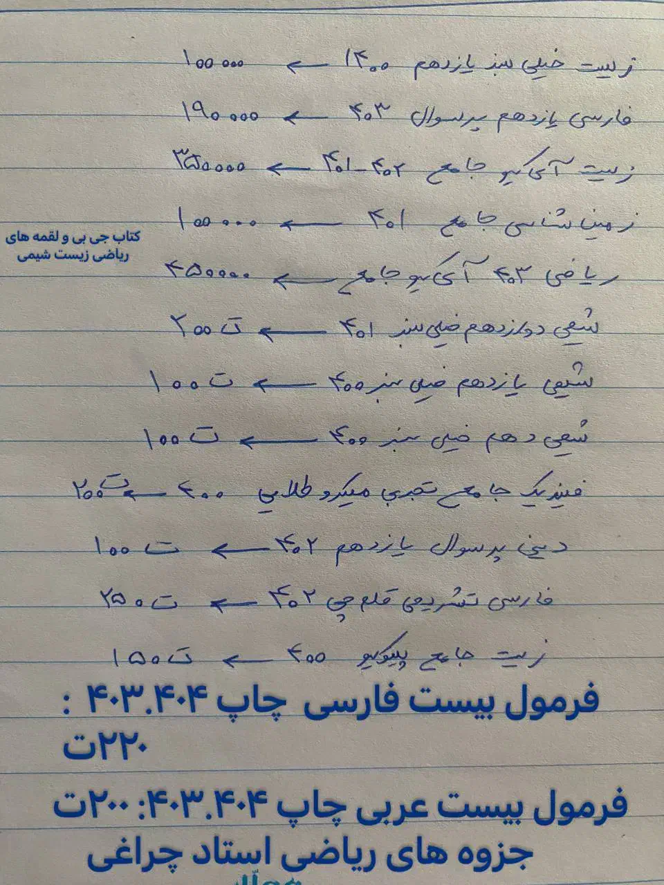 کتاب زیست شیمی فیزیک ریاضی زمین یازدهم دوازدهم|کتاب و مجله آموزشی|تهران, چیتگر شمالی|دیوار
