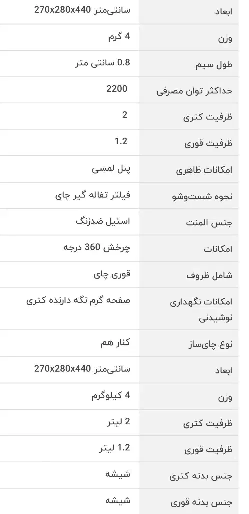 چای ساز|سماور، چایساز، قهوهساز|شهرضا, |دیوار