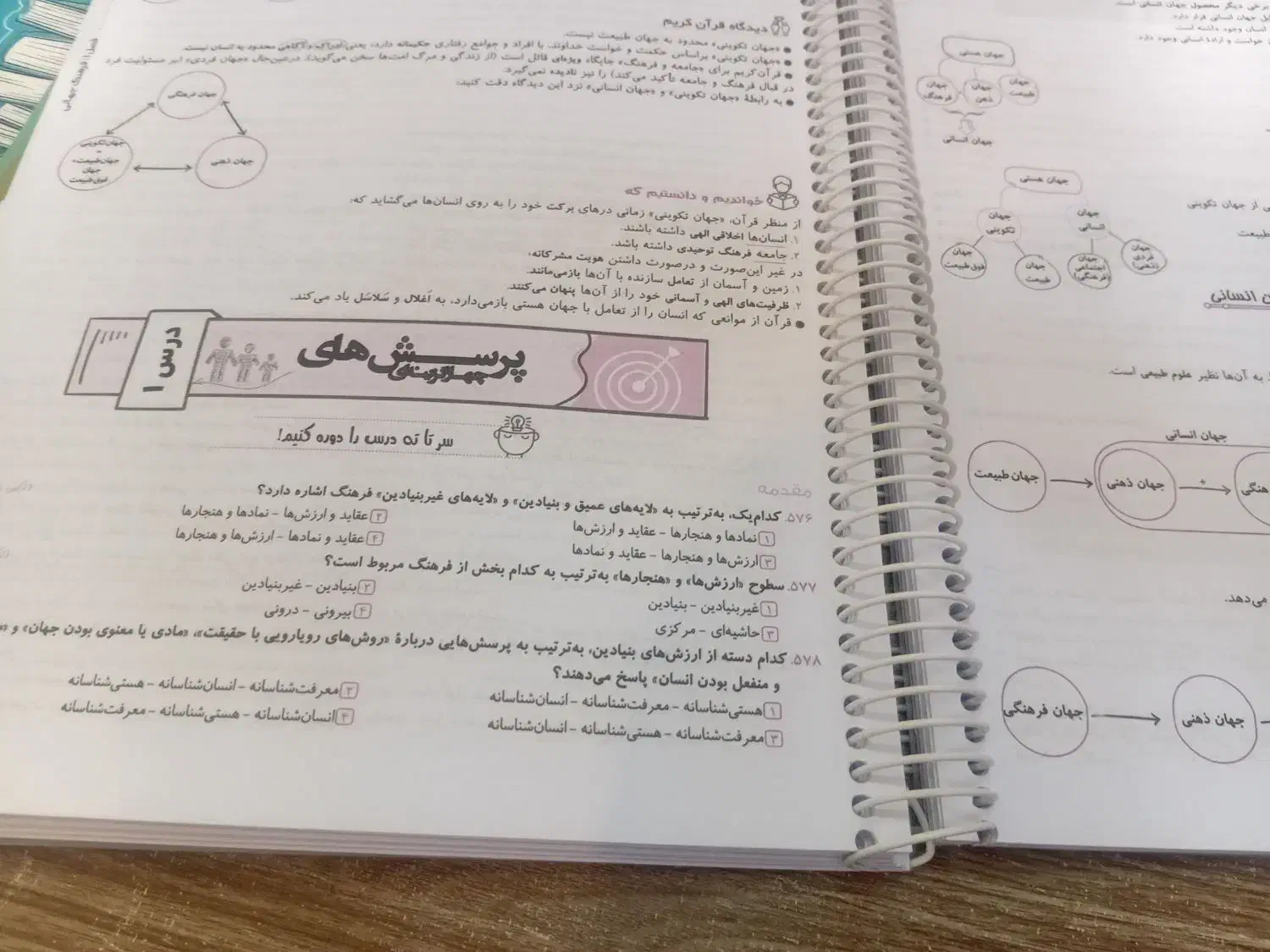 کتابهای کنکور انسانی ۱۴۰۵|کتاب و مجله آموزشی|شهرکرد, |دیوار