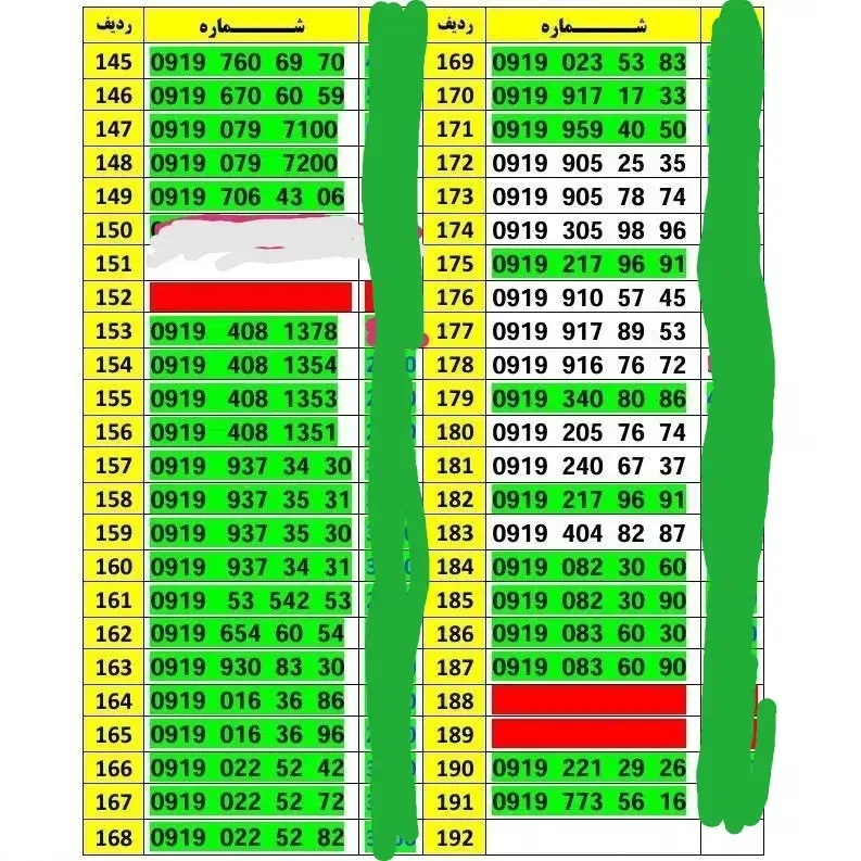 0919-905-25-35|سیم‌کارت|تهران, حافظیه|دیوار