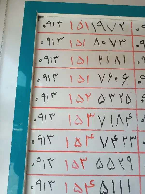 0913.151.21.81|سیم‌کارت|یزد, |دیوار