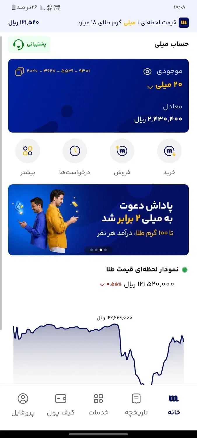 تو خونه بدون هیچ دق دقه پول دربیار|کارت هدیه و تخفیف|تربت جام, میان جام|دیوار