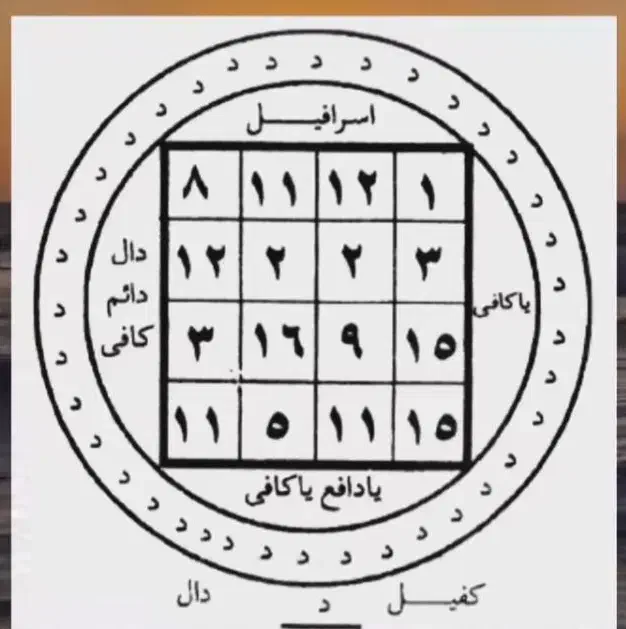 سرکتاب و....|فعالیت داوطلبانه|قم, دورشهر|دیوار