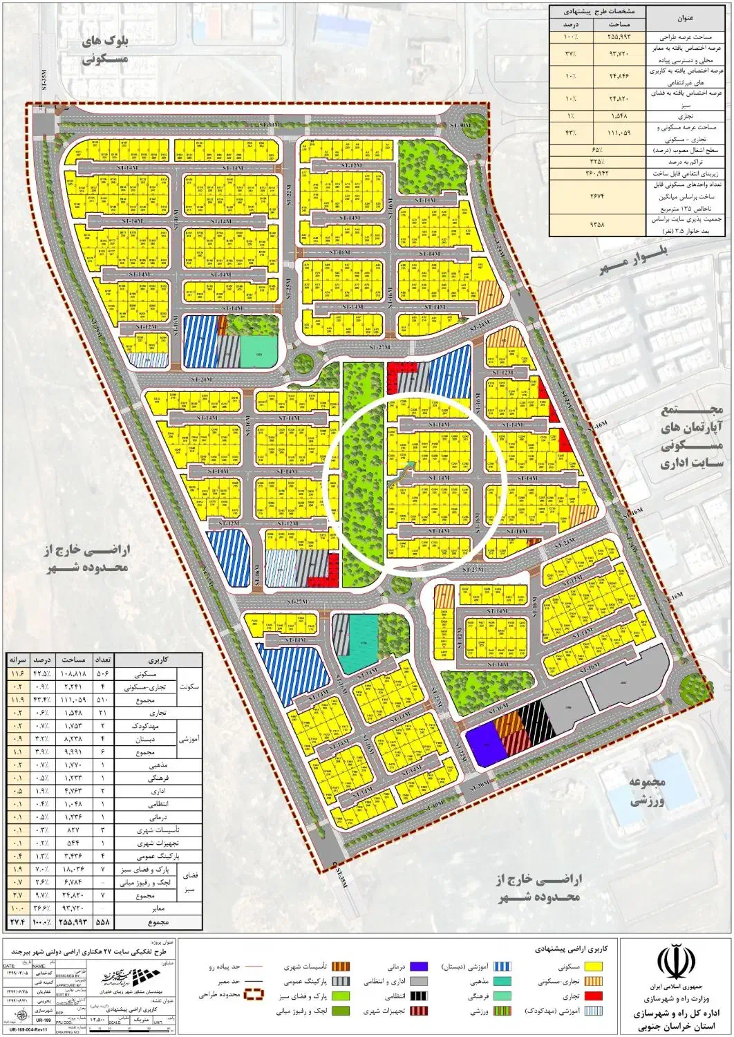مسکن ملی|پیشفروش املاک|بیرجند, |دیوار