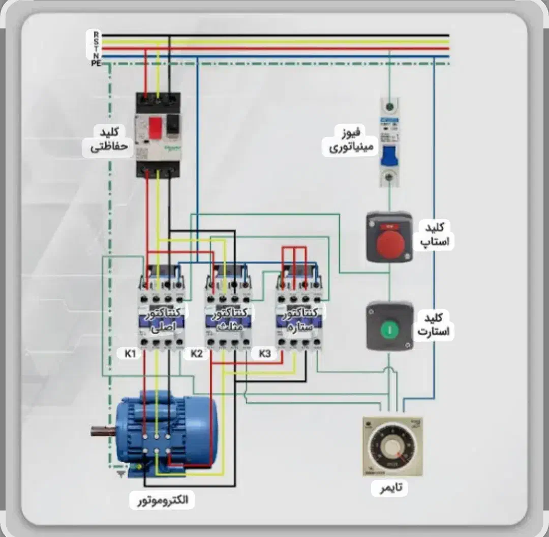 خدمات فنی بهادر|خدمات پیشه و مهارت|لنگرود, |دیوار