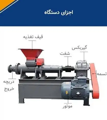 ساخت دستگاه زغال فشرده با نصف قیمت کل کشور|ماشین‌آلات صنعتی|تهران, امام زاده عبدالله|دیوار