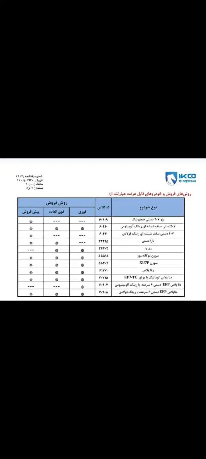 ثبت نام ایرانخودرو رایگان|خدمات رایانهای و موبایل|ایذه, |دیوار